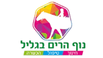 נוף הרים בגליל